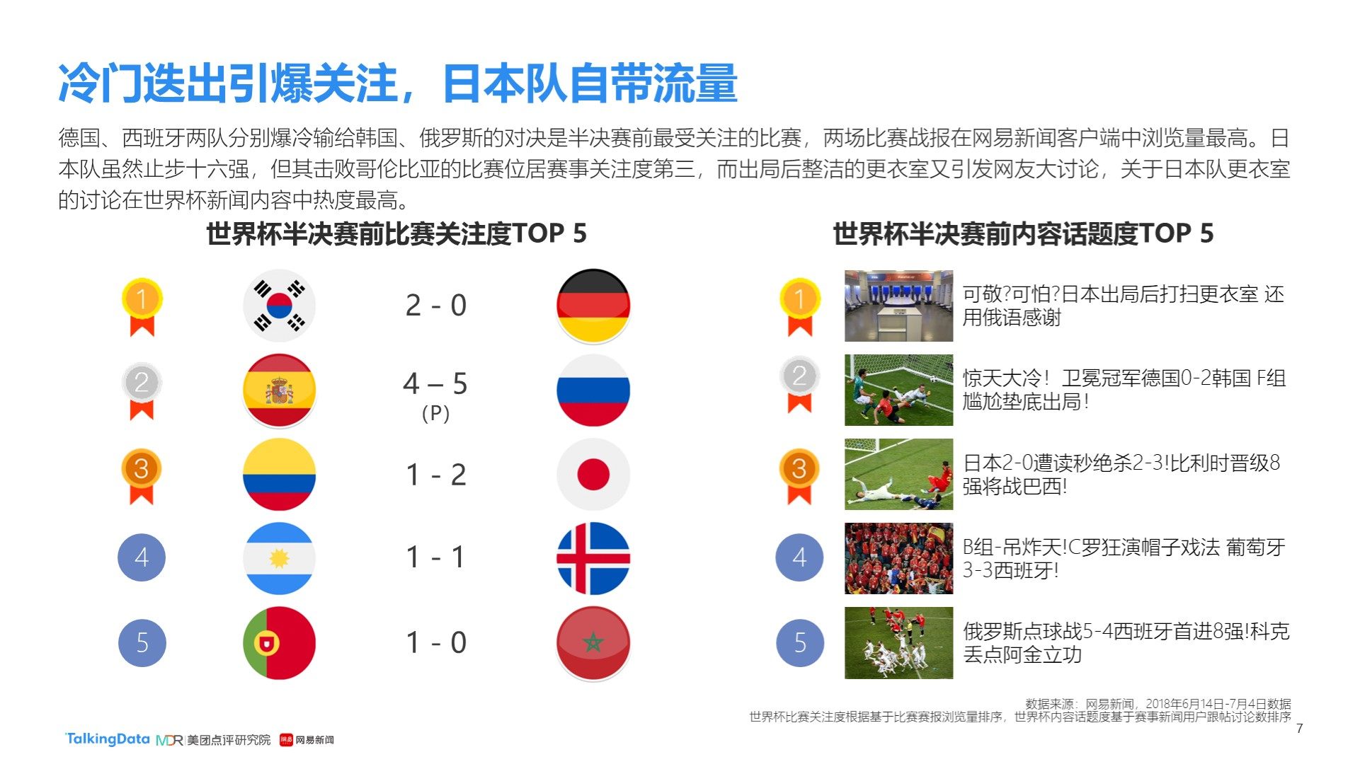 图加特